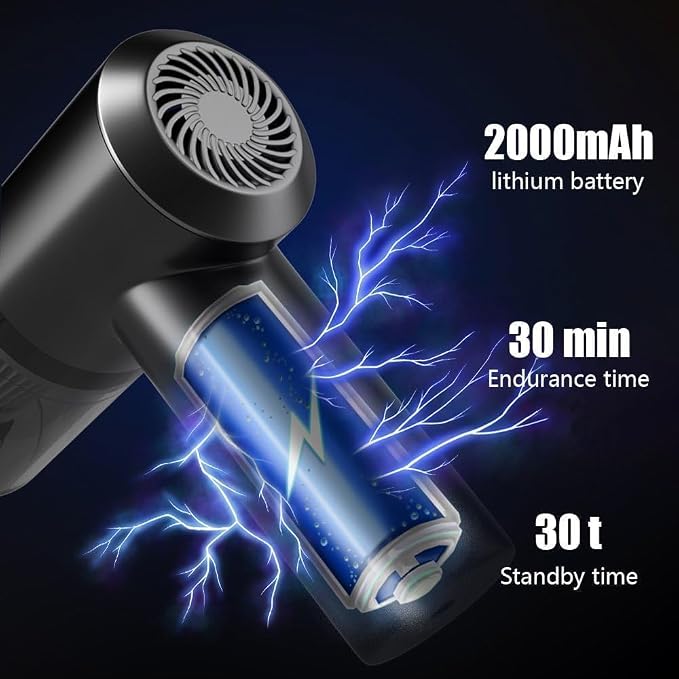 Multifunctional Air Duster Cleaner